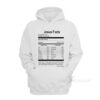 Jesus Facts - Psalm 73:25-26 Hoodie