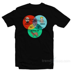 Marxist Toddler And Mountain Lion Venn Diagram T-Shirt